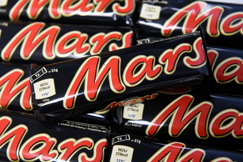 Mars Secures FTC Approval for $36 Billion Kellanova Acquisition