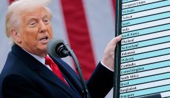 Trump Administration Eyes Tariff Reductions and Market Access With Latin