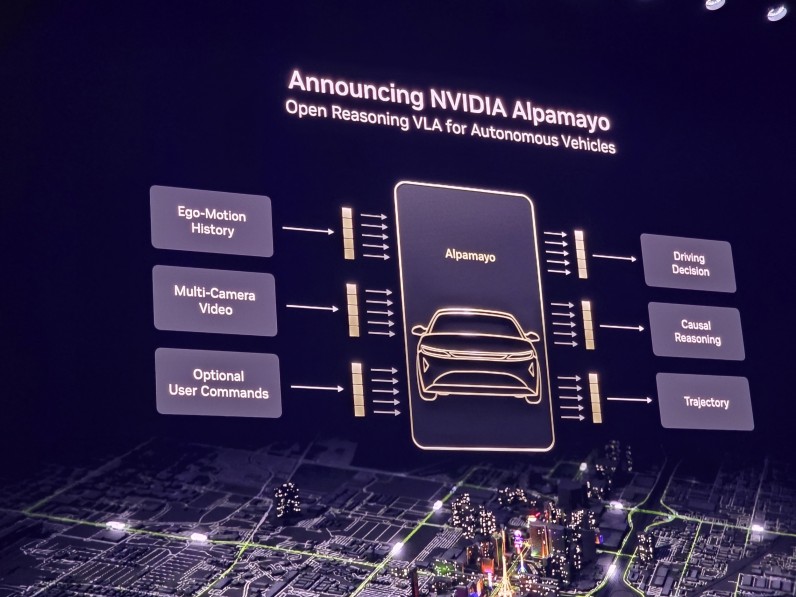 Nvidia Alpamayo at CES 2026